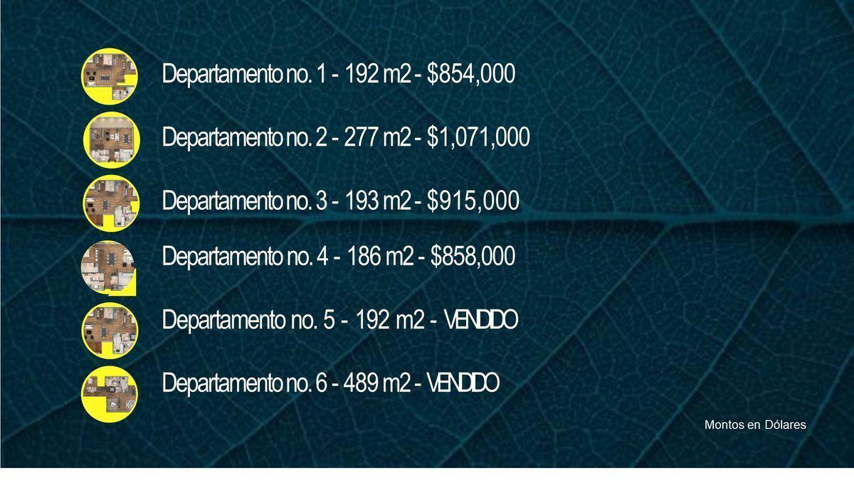 Venta de departamentos en Polanco V sección