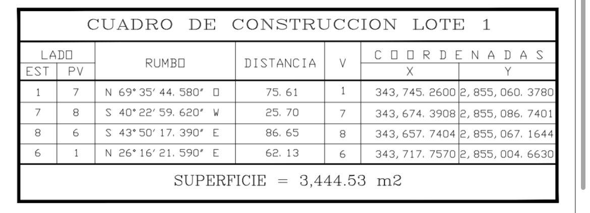 Terreno en  Venta frente a Lincoln García