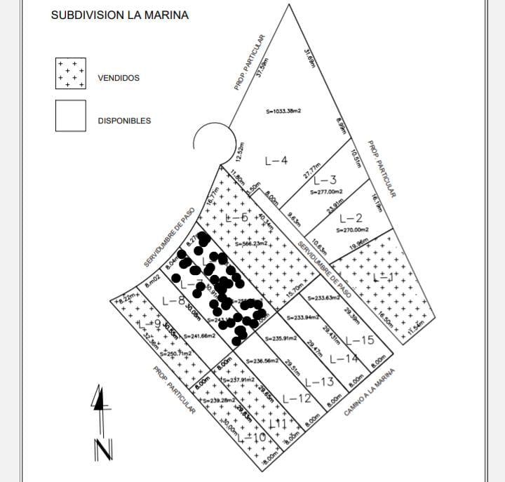 Terreno en Coatepec