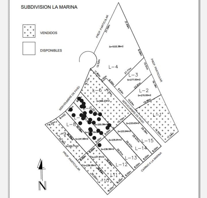 Terreno en Coatepec