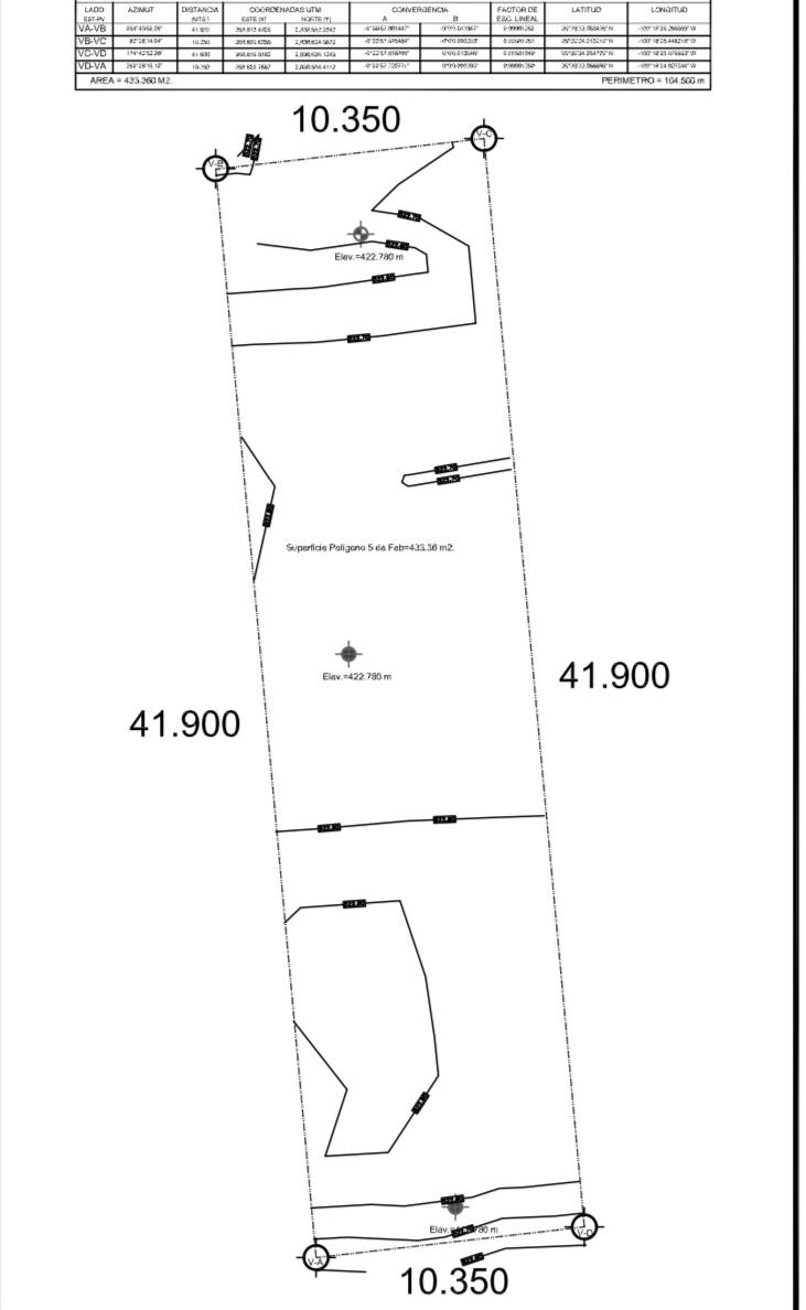 Terreno en  venta en la colonia independencia